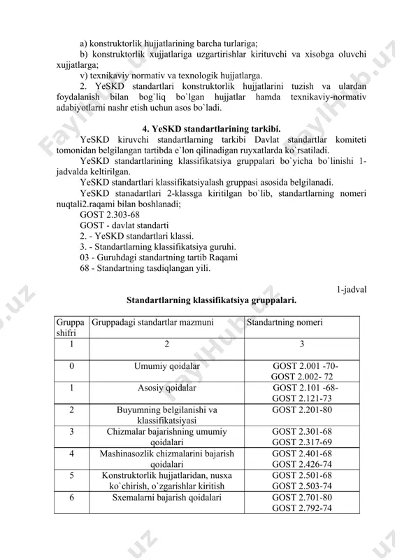 ing tartib raqami 68 - standartning tasdiqlangan yili. 1-jadval standartlarning klassifikatsiya gruppalari. gruppa shifri gruppadagi standartlar mazmuni standartning nomeri 1 2 3 0 umumiy qoidalar gost 2.001 -70- gost 2.002- 72 1 asosiy qoidalar gost 2.101 -68- gost 2.121-73 2 buyumning belgilanishi va klassifikatsiyasi gost 2.201-80 3 chizmalar bajarishning umumiy qoidalari gost 2.301-68 gost 2.317-69 4 mashinasozlik chizmalarini bajarish qoidalari gost 2.401-68 gost 2.426-74 5 konstruktorlik hujjatlaridan, nusxa ko`chirish, o`zgarishlar kiritish gost 2.501-68 gost 2.503-74 6 sxemalarni bajarish qoidalari gost 2.701-80 gost 2.792-74 5. formatlar. gost 2.301 - 68 ( st sev 1181-78) barcha chizmalar standart formatli chizma listlarida bajariladi. listlarning formatlari, tashqi ramka chiziqlarining o`lchamlari bilan belgilanadi (1-shakl). tomonlarining o`lchami 1189 x 841 mm, satxi 1 m2 ga teng bo`lgan format hamda undan keyingi formatlarining ensiz tomoniga parallel chiziq o`tkazib, teng ikkiga bo`lishdan hosil qilingan boshqa formatlar-asosiy formatlar deb ataladi. 1-shakl gost 2.301-68 ga ko`ra asosiy va qo`shimcha formatlarning …