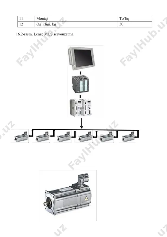 mks 0.06 9 lan interfeysi bor 10 interfeys profibus-dp, master bor 11 ta`minlash kuchlanishi, v 24 12 istemol qilinadigan quvvat, vt 6 4.5-rasm. esa xs717 sanoat komp`yuteri. esa xs717 sanoat komp`yuterining texnik tavsifi: № parametrlar nomi miqdor 1 ekran tft, 2 ruxsat etilgan ekran, piksel 1280x1024 3 prostessor intel atom dual core 1.86 ghz 4 operativ xotira, gbayt 4 5 qattiq disk, gbayt 250 6 rs-232 2 7 usb 5 8 ethernet rj45 2 9 operastion tizim windovs xp professional service pack 3 10 ta`minlash kuchlanishi, v 24 11 istemol qilinadigan quvvat, vt 95 robotni parametrlarini uyr (esa xs717 sanoat komp`yuteri) yordamida sozlanadi. sanoat roboti orqali sozlash uy(vipa 314-2ag12 dasturlanuvchi mantiqiy kontrollerga) ethernet interfeysi yordamida uzatiladi. kontroller dasturni bajarish jarayonida barcha bo`g`inlar bo`yicha burchak kattaliklarini beradi. 4.6-rasm. robotning bo`g`nlarini ruxsat berilgan burchaklari. a) b) c) 4.7-rasm. manipulyator xolatini nazorat qilish oynalari(a,b,c). image6.png image7.png image8.png image9.png image10.png image11.png image12.png image13.png image14.png …
