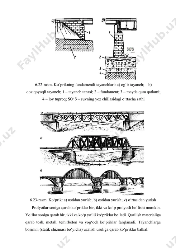 quvur, tonnel, tirgak devor va yo‘naltiruvchi inshootlar - Page 5