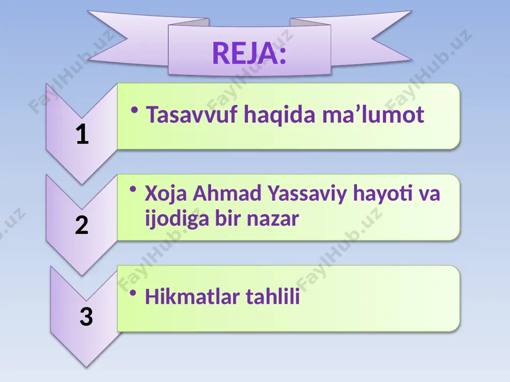 i bo`lish, sabrli kishi shavq – shavq – uyg`otuvchi habib – ko`pligi ahbob va ahbob do`st, allohning do`sti uqbo – nargi dunyo kohil – sust, yalqov darig`o – eh, afsus xonumon – ro`zg`or buyumlari jurm – gunoh va jinoyatchi hikmat bismilloh deb bayon aylay hikmat aytib, toliblarg`a durru gavhar sochtim mano. riyozatni qottig` tortib, qonlar yutib, men daftari soniy so`zin ochtim mano. so`zni aydim harkim bo`lsa diydor talab, jonni jong`a payvand qilib, ragni ulab. g`arib, yetim, faqirlarni ko`ngil siylab, ko`ngli butun xaloyiqdin qochtim mano. qayda ko`rsang, ko`ngli sinuq malham bo`lg`il, andog` mazlum yo`lda qolsa, hamdam bo`lg`il. ro`zi mahshar dargogiga mahram bo`lg`il, movumanlik xaloyiqdin qochtim mano. garib, faqir, yetimlarni r a s u l so`rdi, o`shal tuni m e ‘ r o j chiqib diydor ko`rdi. qaytib tushub g`arib, faqir holing so`rdi, g`ariblarni izin izlab tushtum mano. ummat bo`lsang, g`ariblarg`a tobe` bo`lg`il, oyat, hadis har kim aytsa, some` bo`lg`il. rizqu ro`zi …