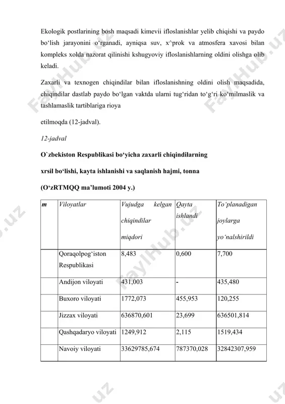 zaharli kimyoviy moddalar va texnogen chiqindilar bilan ifloslanishning oldini olish tadbirlari - Page 4
