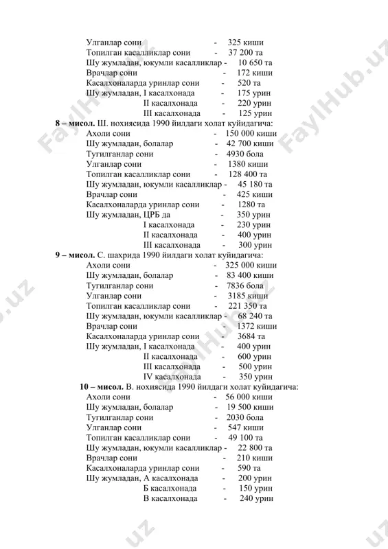 дан, болалар - 12 500 киши тугилганлар сони - 985 бола улганлар сони - 325 киши топилган касалликлар сони - 37 200 та шу жумладан, юкумли касалликлар - 10 650 та врачлар сони - 172 киши касалхоналарда уринлар сони - 520 та шу жумладан, i касалхонада - 175 урин ii касалхонада - 220 урин iii касалхонада - 125 урин 8 – мисол. ш. нохиясида 1990 йилдаги холат куйидагича: ахоли сони - 150 000 киши шу жумладан, болалар - 42 700 киши тугилганлар сони - 4930 бола улганлар сони - 1380 киши топилган касалликлар сони - 128 400 та шу жумладан, юкумли касалликлар - 45 180 та врачлар сони - 425 киши касалхоналарда уринлар сони - 1280 та шу жумладан, црб да - 350 урин i касалхонада - 230 урин ii касалхонада - 400 урин iii касалхонада - 300 урин 9 – мисол. с. шахрида 1990 йилдаги холат куйидагича: ахоли сони …