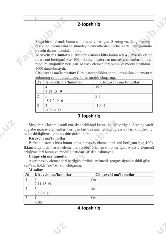 ta probel bilan ajratib berilgan. matritsa elementlari butun vamodul jihatidan 105 dan oshmaydi. chiquvchi ma’lumotlar bitta sonni – masalaning javobini chiqaring. misollar № kiruvchi ma’lumotlar chiquvchi ma’lumotlar 1 2 2 0 0 0 0 4 2 2 2 1 2 3 4 1 t9-topshiriq bazi bir insonlar 13 sonini yoqtirishmaydi. bazi birovlar esa bu sonni baxtli son deb hisoblashishadi. 13 sonini baxtli son deb hisoblaydigan temur 13 raqami qatnashgan sonlarni juda yaxshi ko’radi. u har doim avtobus chiptasida, latareya raqamlarida va boshqa bir nomerlangan narsalar orasida 13 sonini ko’rib qolsa u o’sha raqamlar ketma-ketligini yozib oladi. temur shu paytgacha ko’plab 13 qatnashgan sonlarni yig’ib, ulardan massiv yaratdi. endi u shu massiv orasidan eng ko’p 13 soni uchraydigan baxtli sonini topmoqchi. unda sonlar ko’p bo’lgani uchun bunga qiynalyapti. iltimos unga baxtli sonini topishda yordam bering. kiruvchi ma’lumotlar: birinchi satrda bitta butun son n massiv elementlar soni (1<=n<=105). keyingi satrda massiv elementlari …
