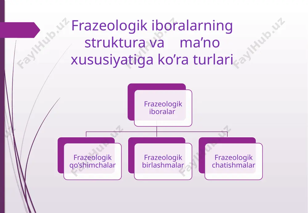 o'zbek tili frazeologiyasi sohasidagi ishlar - Page 4