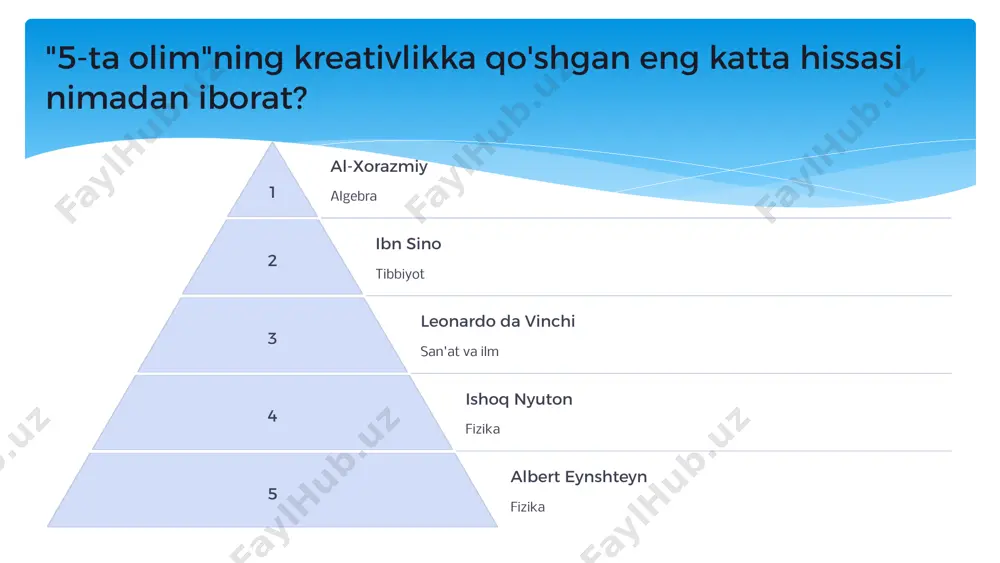 sharq va g'arb olimlari, kreativlik va hisob-kitob - Page 4