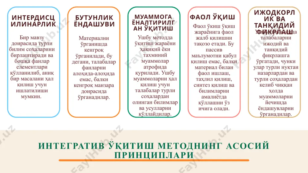 интегратив ўқитиш методи - Page 4
