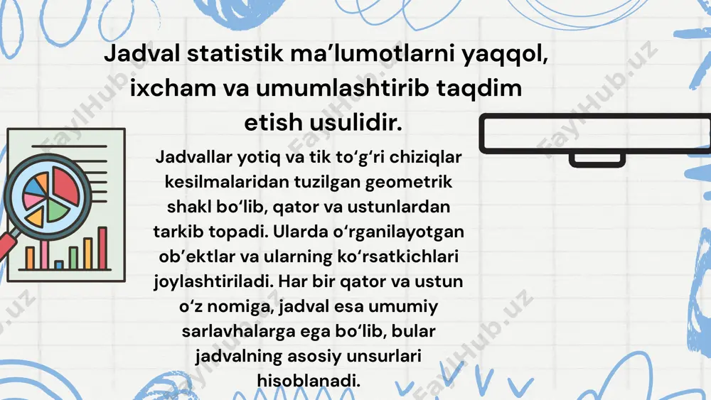 mmalar, lentali diagrammalar, chiziqli diagrammalar, figurali diagrammalar,sektorli yoki doirasimon diagrammalar) orqali tasvirlanadi taqqoslash tuzilmaviy o’zaro boglanishni ifodalovchi dinamika yechilayotgan topshiriqni hususiyatiga ko'ra diagrammalar yukoridagicha diagrammalarga bo'linadi. e’tiboringiz uchun rahmat image9.svg image10.png image11.svg image12.png image13.svg image14.png image15.svg image16.png image17.svg image18.png image1.png image19.svg image20.png image21.svg image22.png image23.svg image24.png image25.svg image26.png image27.svg image28.png image2.png image29.svg image3.svg image4.png image5.svg image6.png image7.svg image8.png image30.png image31.svg image32.gif image33.png image34.svg image35.png image36.svg image37.png image38.svg image39.png image40.gif image41.gif image42.png image43.svg image44.png image45.png image46.svg image47.png image48.svg image49.png image50.png image51.png image52.jpeg /docprops/thumbnail.jpeg