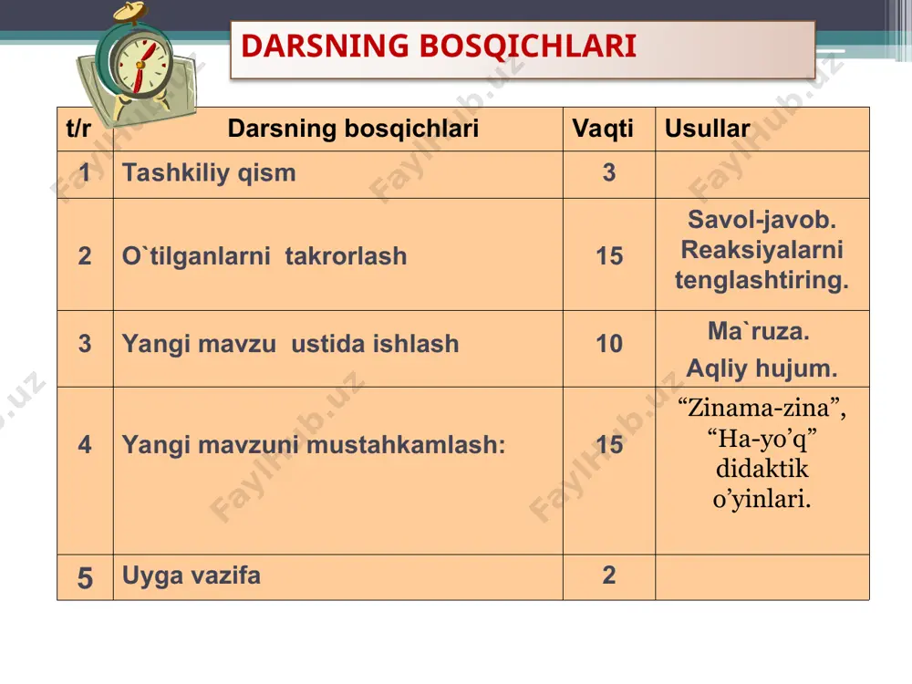vodorod kimyoviy elementi - Page 4