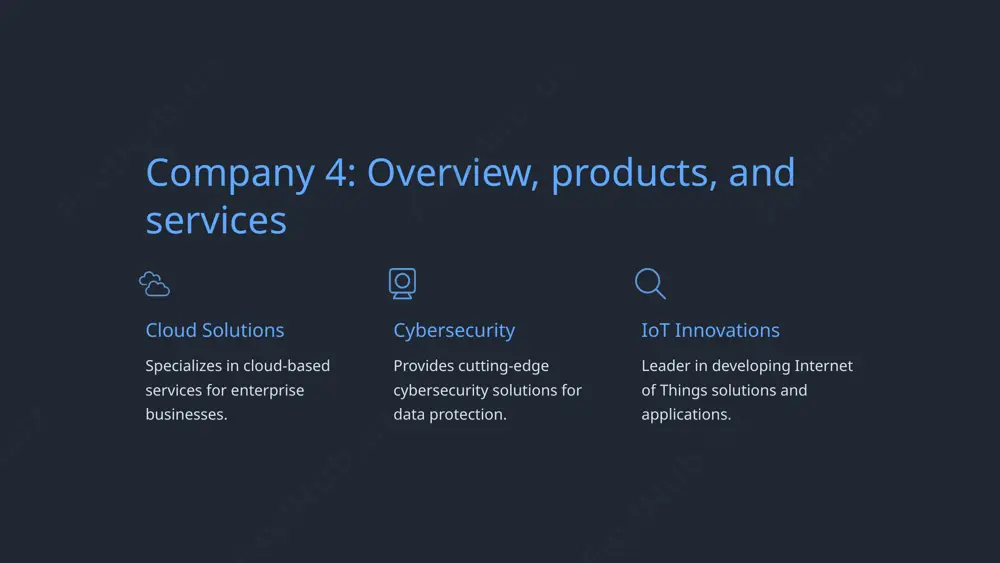 leading it companies - Page 5