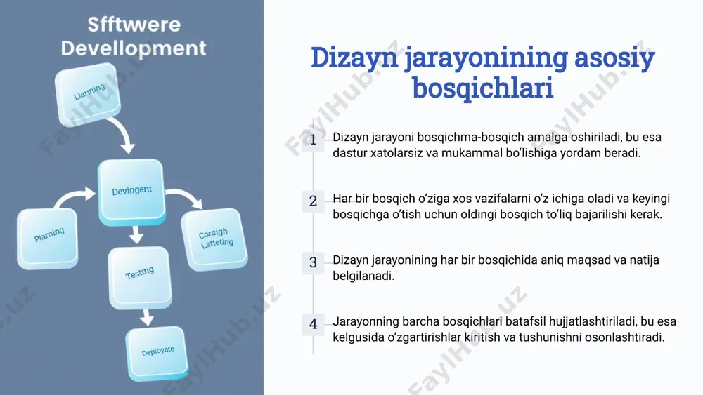 dasturiy ta'minot dizayni - Page 3