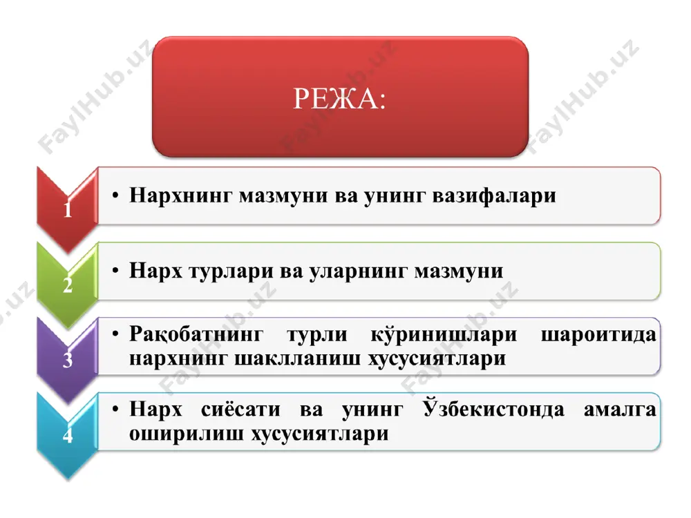 атлари турли хил солиқлар давлатнинг иқтисодий сиёсати товар ёки хизматнинг нафлилиги нарх пулнинг қадр-қиммати * * p e qe pb pe s d q р р2 р0 р1 q0 q0 q0 q1 q s s d1 d2 d1 d3 e