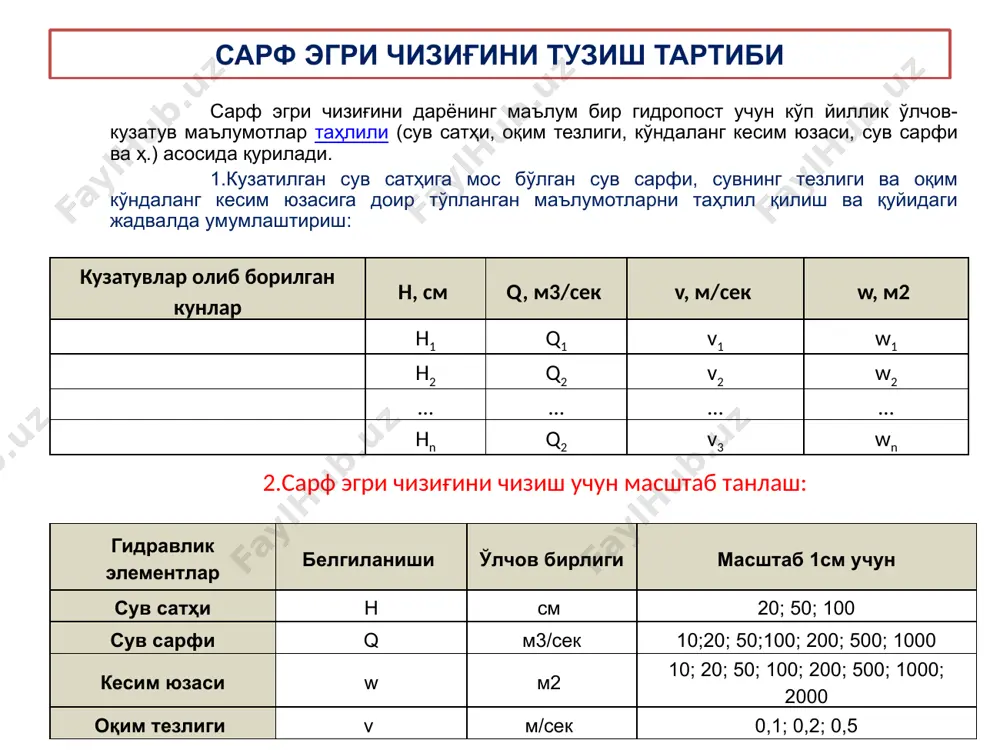 suv satҳи va suv сарfi орасидаги боғланиш - Page 5