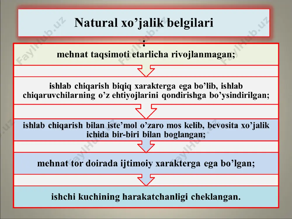 ng barqarorligini oshirish vazifalarini hal etish borasidagi dasturlar (davomi) dasturning mazmuni dasturning asosiy yo’nalishlari amalga oshirilishi lozim bo’lgan chora-tadbirlar milliy valyutani qadrlash va undan tejab-tergab foydalanish - qat’iy moliyaviy-kredit siyosatini izchillik bilan o’tkazish; - kredit resurslaridan samarali va muayyan maqsad yo’lida foydalanish - aholi va korxonalar tomonidan moliyaviy resurslardan tejamli foydalanishni kuchaytirish; - kreditlarning o’z vaqtida qaytarilishini ta’minlash; - kredit resurslarini eng ko’p samara beradigan sohalarga yo’naltirish inflyatsiyaga qarshi baquvvat, puxta o’ylangan siyosat o’tkazish - milliy valyutaning yuksak to’lov qobiliyatini uzoq muddat davomida saqlab qolishini ta’minlash; - ishlab chiqarish hajmi bilan to’lovga qobil talabning o’sishi o’rtasidagi maqbul nisbatni ta’minlash - muomalaga chiqariladigan har bir so’mning muayyan tovarlar bilan ta’mnlanishiga erishish; - savdo korxonalarining ishini tubdan yaxshilash; - iste’mol fondining o’sishini ishlab chiqariladigan mahsulot va ko’rsatiladigan xizmatning moddiy hajmi ko’payishiga bevosita bog’liq qilib qo’yish; - naqd pul va kredit emissiyasining o’sishiga, aholi qo’lida pulning harakatsiz turib qolishiga yo’l qo’ymaslik adabiyotlar ro’yhati …