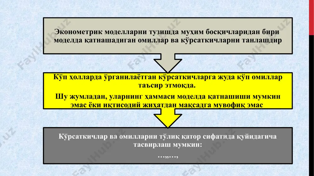omil - y) bir qator ta'sir etuvchi omillarning (o'zgaruvchilarning) funktsiyasi hisoblanadi. y = f(x1, x2, …, xn) - ko'rinishidagi ko'p omilli ekonometrik model 16 har bir turdagi ekonometrik modellarga doir misollar: ushbu turdagi ekonometrik modellar vaqt omilini: - trend; - mavsumiylik; - trend va mavsumiylik bilan bog'liqligini ifodalaydi. vaqtli qatorlar ko'rinishidagi ekonometrik model ushbu turdagi ekonometrik modellar natijaviy omilning (y) bir qator omillarga bog'liqligini ifodalaydi. masalan, ish haqining (y) ishchining yoshi (x1), ma'lumoti (x2), ish staji (x3), jinsi (x4) ga bog'liqligi modeli. ko'p omilli ekonometrik model 2.3. ekonometrik modellarni tuzishda qatnashadigan iqtisodiy ma'lumotlarga qo'yiladigan talablar. 19 20 iqtisodiy jarayonlar dinamikasini aks ettirish mohiyatiga ko'ra, statik va dinamik modellar mavjud. dinamik model vaqtning izchil oraliq tizimi holatini aks ettiradi. o'zgaruvchan xarakterga ko'ra, boshlang'ich iqtisodiy ishlab chiqarish omillari yoki aralash omillarni o'z ichiga olgan modellarni ko'rsatish mumkin. statik modellar o'zida vaqtning ayrim, qayd qilingan oralig'ini qamrab oladi. quyidagi modellar turi boshlang'ich va …