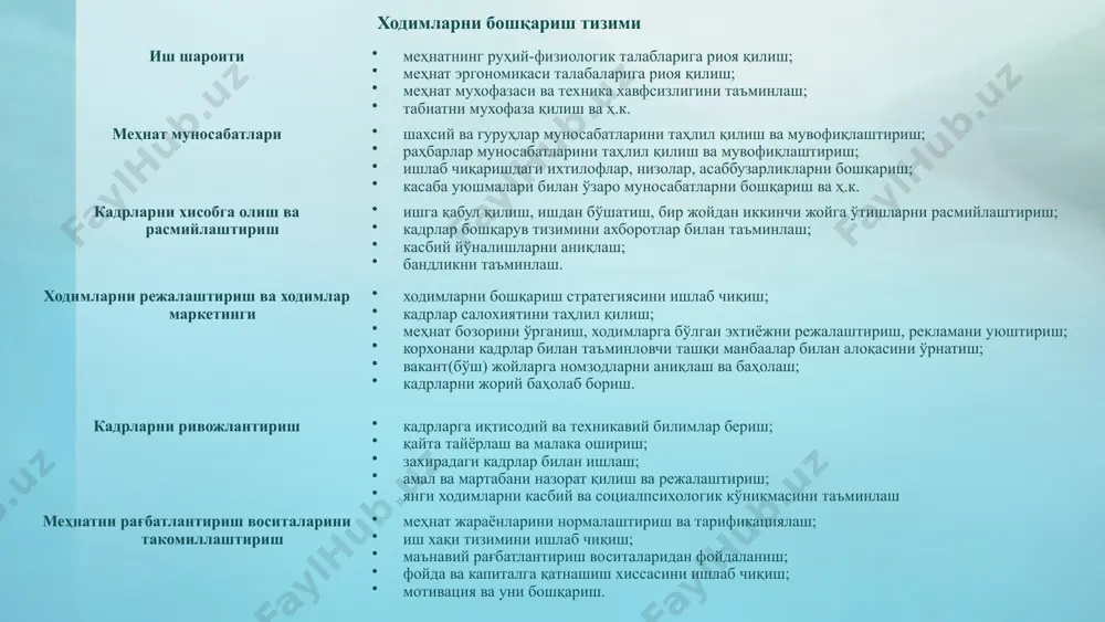 ининг сарфлайдиган иш вақти нормаси; мазкур гуруҳдаги битта ходимга тўғри келган йиллик вақт фонди каби кўрсаткичлар ҳисобга олинади. корхонанинг ходимга бўлган эхтиёжини режалаштириш меҳнат бозорида ишчи кучига бўлган талб ва таклиф мувозанатига боғлиқ. ходимларни бошқариш самарадорлигига кўп жихатдан ходимларни танлашга боғлиқ. ходимларни танлаш - бу икки томонли жараёндир. бир томондан корхона довогарга иш беришни ёки бермасликни хал қилса, иккинчи томондан давогар агар уни ишга таклиф қилинса, у бу таклифни қилиш керакми ёки керак эмаслигини хал қилади. бу жараёнда раҳбар қуйидаги холатларга ўз эътиборини қаратмоғи лозим. давогарларни, айниқса, ўзи тўғрисида қисқача маълумотларни тақдим этганларни билиб олиш учун иложи бўлган барча тадбирларни кўрмоқ керак. очиқ берилган тавсияларга ортиқча ишонавермай, ўзингиз шахсан, суриштириб билганингиз дуруст. анча очиқ фикр олиш учун номзоднинг собиқ иш берувчисига кўнғироқ қилиш ёки у билан шахсан учрашиш лозим. ўша раҳбарнинг мазкур ходимдан ажралаётганига қандай қараётганини эътибор билан кузатиш керак. ҳар бир давогарнинг оилавий хотиржамлигини суриштириб кўриш лозим.  қўшимча …
