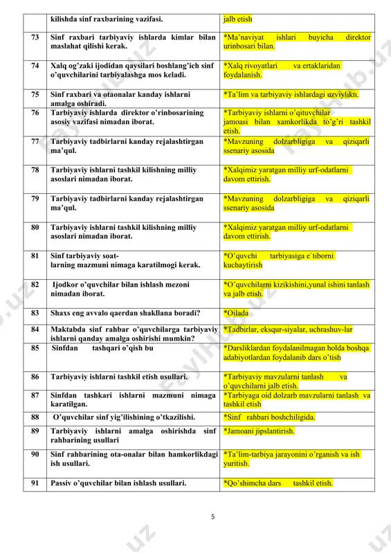 a’lim maktabida. 58 ma`naviy tarbiya manbalari *maktabdan va sinfdan tashqari tarbiyaviy ishlarga ishtirok etish. 59 sinf raxbarining otaonalar bilan xamkorlik ishlarini mazmuni. *sinf rahbari va ota-onalar bilan ta'lim- tarbiyaviy ishlarni uzviyligini ta’minlash 60 iqtidorli o’quvchilarni aniqlash usullari *o’quvchilarni qiziqishi va qobilyatini kuzatish 61 shaxsga jamoaviy tasir kursatishning maksadi. *shaxsning jamoada o’z urnini topa olshi. 62 sinfdan va maktabdan tashkari tarbiyaviy ish-larni kim boshkaradi. *ma’naviy ishlar buyicha direktor o’rin bosari. 63 bolalar yetakchisining asosiy vazifasi. *o’quvchilarga g’amxurlik qilish va tarbiyaviy ishlarni amalga oshirish. 64 sinfdagi ijobiy ananalarni kim tashkil yetadi. *sinf faollari va sinf raxbari 65 o’quv yili yakunida sinfga kim tomondan tavsifnoma beriladi. *sinf raxbari 66 ertalik bayramlarni o’tkazishda pedagogik talablar. *o’quvchilarnin g qobiliyatini va qiziqishini hisobga olish. 67 o’quvchiga pedagogik ta`sir kursatish maxorati. *tarbiya jarayonida. 68 sinf raxbari direktor o’rinbosari bilan qanday ishlarni amalga oshiradi. *tarbiyaviy ishlarni 69 oila va maktabxamkorlik ishlari mazmuni ta’lim jarayoni va tarbiyaviy ishlarni tugri …