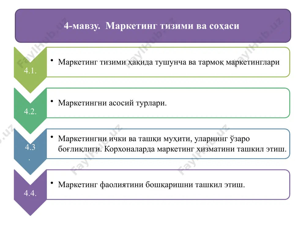 вирусли маркетинг бу тармоқ маркетинги бу ҳамма жойда қабул қилинган товарни илгари суриш ва реклама коммуникациялари воситалари ва усуллари доирасидан четга чиқадиган маркетинг тадбирларидир. унинг асосий фарқи – рекламага кўп пул сарфлаш ўрнига товарлар ёки хизматларни илгари суришнинг айрим жуда оддий усуллари билан бирга ижодий фикрлаш имкониятларидан фойдаланиш ҳисобланади. шундай стратегияки, унда товар, хизмат ёки уларнинг рекламаси кишига шу қадар таъсир кўрсатиб, уни маҳсулот ёки хизматни тарқатиш ғояси билан «касаллантиради» ва унинг ўза фаол реклама тарқатувчига айланади. бу кишининг у ҳақида дўстлари ва танишларига ўзи мамнуният билан гапириб берадиган, унга ёқадиган рекламадир. компаниянинг мустақил вакиллари ёки дистрибьюторлар томонидан маҳсулот ёки хизматлар ҳақида ахборотни тўғридан-тўғри тарқатиш билан боғлиқ бизнес. тармоқ маркетингининг асосий вазифаси максимал сондаги одамларни ахборот билан қамраб олиш ҳисобланади. кросс-маркетинг мобил маркетинг директ-маркетинг бу бир вақтнинг ўзида бир нечта йўналиш бўйича истеъмолчиларни жалб қилишга имкон берадиган технология энг катта фойда келтирадиган технология ҳисобланади. уларни амалга оширишда уяли алоқа (мобил) …