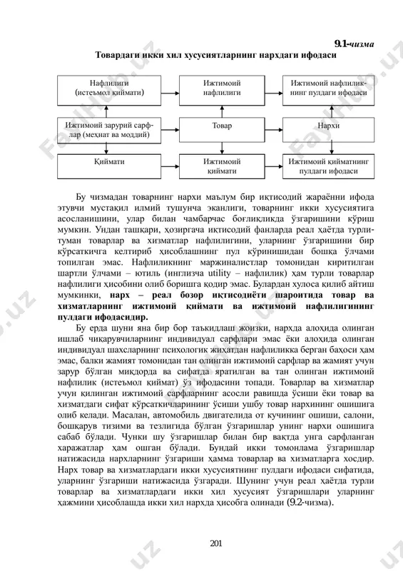 ҳтиѐжи ва дидига қанчалик мос келишини, яъни унинг нафлилигини ҳам ҳисобга олади. товарнинг харид қилиниши унинг алоҳида олинган бир киши учун эмас, балки жамият учун нафлилигини ва шу билан бирга ижтимоий қийматини ҳам тан олишни билдиради. шу сабабли, «ижтимоий нафлилик» тушунчасининг ўзи бирор товар (хизмат) нинг жамият учун нафлилиги, қадр-қимматга эгалигини кўрсатади. шу мулоҳазалардан келиб чиқиб айтиш мумкинки, нарх ўзида фақатгина қиймат ѐки нафлиликнинг бирини эмас, балки ҳар иккаласининг бир вақтда мавжудлигини ва уларнинг маълум миқдорини пул кўринишида ифода этади. товардаги икки хусусият бирданига тан олинмаса, у пулда ифодаланмаса олди-сотди содир бўлмайди. чунки товарнинг қиймати томонида сотувчининг манфаати, нафлилиги (истеъмол қиймати) томонида эса харидорнинг манфаати ѐтади. товар эгаси товар ишлаб чиқариш сарфларини қоплаб, маълум даражада, иложи борича кўпроқ фойда олишни таъминлаши мумкин бўлган қийматни пул шаклида ўзлаштиришга интилса, харидор иложи борича сарфлаѐтган пулининг ҳар бир бирлигига кўпроқ нафлилик (истеъмол қиймати) олишга ҳаракат қилади. уларнинг манфаатлари тўғри келган нуқтада, даражада нарх …