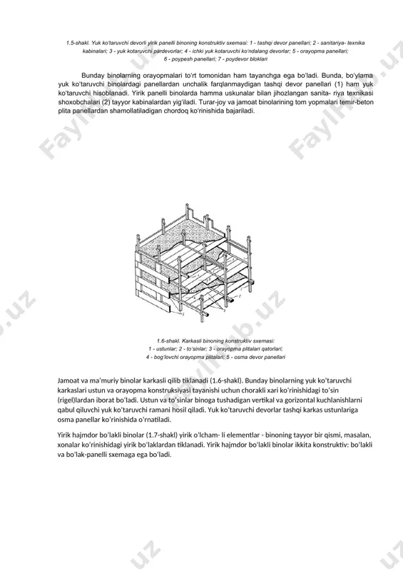 iladigan texnik qavatlar. · 1.1-shakl. an’anaviy qurilmalar tizimlari: · a}ustun-to‘sinli; b) gumbaz-ravc>qli; с) qsma · binolar konstruktiv sхemalariga ko‘ra karkassiz, karkasli va to‘liq bo‘lmagan karkasli turlarga bolinadi. karkassiz binolarda yuk ko‘taruvchi asosiy vertikal elementlar sifatida devorlar, karkasli binolarda esa - alohida tayanchlar (kolonnalar, ustunlar), to‘liq bo‘lmagan karkasli binolarda - devorlar va alohida tayanchlar xizmat qiladi (1.2-shakl) · 1.2-shakl. ommaviy quriladigan binclarning qurilma sxemalari: a), b) karkassiz, bo‘ylama va ko‘ndalang yuk ko‘taruvchi devcrli; c) to‘liq bo‘lmagan karkasli; d) karkasli · karkassiz binolarning yuk ko‘taruvchi tashqi va ichki devor- lari g‘isht yoki mayda toshlardan tiklanadi (1.3-shakl, a). bunday binolarda ko‘ndalang devorlar ko‘pincha shamollatish va dudso‘rgich kanallari joylashadigan zina katagida, shuningdek, ular oraligida joylashtiriladi. ko‘ndalang yuk ko‘taruvchi devorli karkassiz binolarda bo‘ylama tashqi devorlar - o‘z-o‘zini ko‘taruvchi, yopmalar esa ko‘ndalang devorlarga o‘rnatiladi. · shuningdek, ko‘ndalang devorlari ham, bo‘ylama devorlari ham, yuk ko‘taruvchi bo‘lgan karkassiz binolar ham tiklanadi (1.3-shakl, b). bunday binolarda xona o‘lchamiga teng …