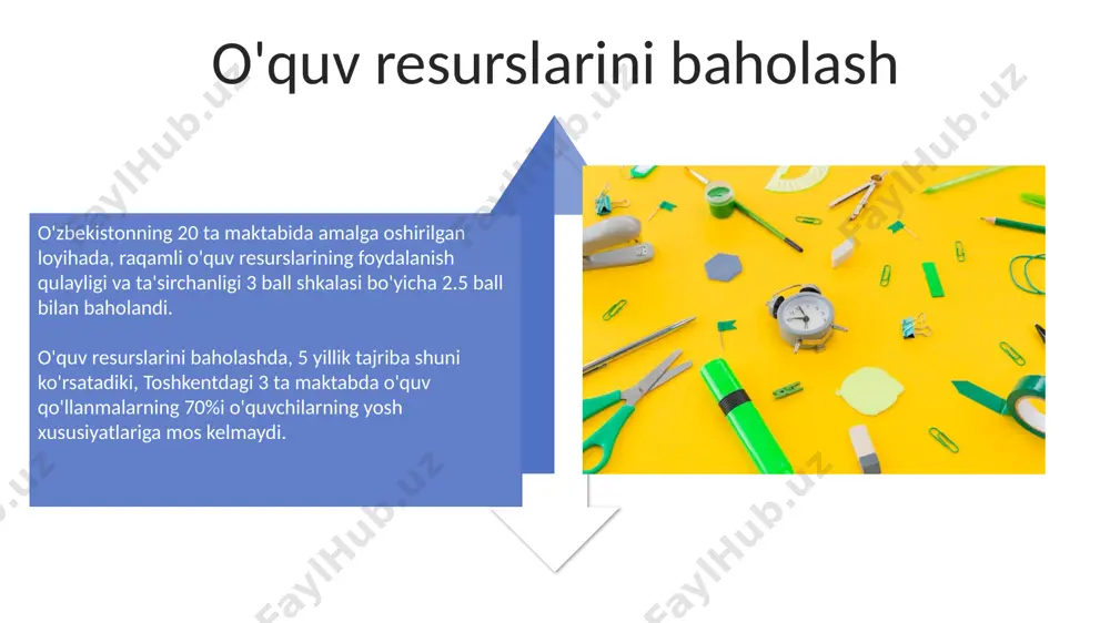da samarqanddagi 5-maktabda o'tkazilgan test natijalari shuni ko'rsatdiki, 70% o'quvchilar matematikada o'rtachadan yuqori ball to'plaganlar. olingan ma'lumotlarni tahlil qilish va talqin qilish o'quvchilarning 50 ta test savoliga javoblarini tahlil qilish natijalari samarqanddagi 15-maktab o'quvchilarining matematikada 70% ga yaqin muvaffaqiyat ko'rsatkichlarini aniqladi. andijon viloyatining 3 ta maktabida o'tkazilgan diagnostika natijalari, o'quvchilarning 85% i o'qishni tushunish bo'yicha qiyinchiliklarga duch kelayotganligini ko'rsatdi, bu esa qo'shimcha yordam kerakligini bildiradi. e'tiboringiz uchun rahmat @taqdimot_robot image4.jpg image5.jpg image6.jpg image7.jpg image8.jpg image9.jpg image10.jpg image11.jpg image12.jpg image13.jpg image14.jpg image15.jpg image16.jpg image17.jpg image1.jpeg image2.jpeg