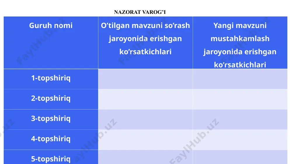 umurtqali hayvonlarning tayanch - harakat organlarini modellashtirish - Page 4