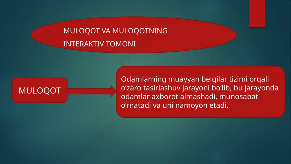 muloqotning interaktiv tomoni muloqotning harakatlar bilan almashishi - Page 3