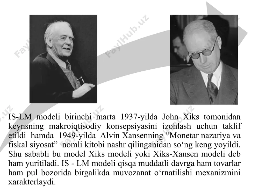 is–lm modeli va uning qo‘llanilishi - Page 5