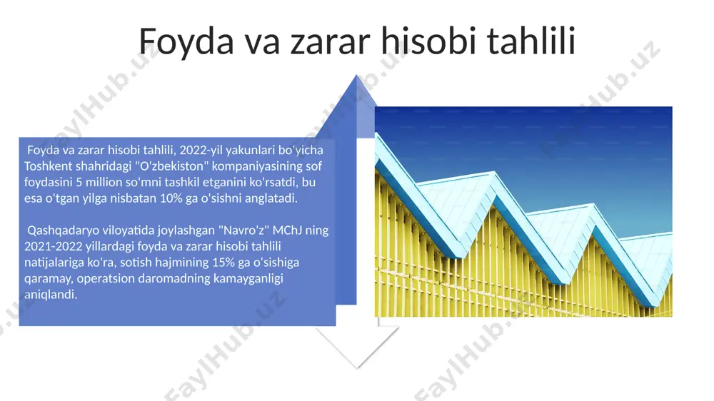korxona moliaviy xolatini reyting baxolash - Page 4