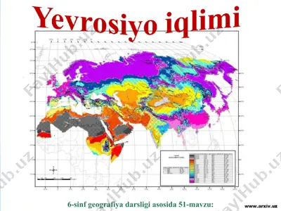 yevrosiyo iqlimi 6-sinf — PPT