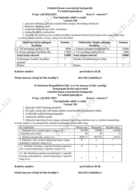 biznes-rejada haqiqatda 1- o‘n kunlik 3300 3800 4200 4000 2- o‘n kunlik 3400 3000 4350 4200 3- o‘n kunlik 3300 4900 4300 4700 jami 1 oyda 10000 11700 12850 12900 ko‘rsatma: har bir o‘n kunlikda ishlab chiqarilgan mahsulot ulushini hisoblab chiqing va olingan natijalarni quyidagi jadvalda aks ettiring hamda xulosa yozing. o‘n kunliklar jami ishlab chiqarilgan mahsulot hajmiga nisbatan (ulushi) % hisobida 1 – oy 2 – oy biznes-rejada haqiqatda biznes-rejada haqiqatda 1 2 3 jami kafedra mudiri: prof.safarov.b.sh sirtqi (maxsus sirtqi) bo’lim boshlig’i: dots.sh.umidullayev o’zbekiston respublikasi oliy va o’rta maxsus ta’lim vazirligi samarqand davlat universiteti fakultet:inson resurslarini boshqarish yo’nalish:iqtisodiyot o’quv yili:2021-2022 kurs:4 semestr:7 fan:iqtisodiy tahlil va audit variant №8 1. iqtisodiy tahlilning iqtisodiy tejamkorlikni amalga oshirishdagi ahamiyati. 2. mahsulot sifatining tahlili 3. auditorlik faoliyatining milliy standartlari 4. auditorlik dalillar tushunchasi 5. xo’jalik sub’ektining tovar moddiy boyliklari harakatini balansli bog’lanish usuli orqali tahlil eting va xulosa hamda takliflar yozing. (ming …