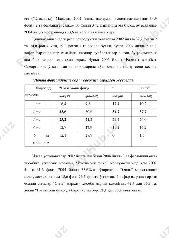 ом онадан туғилган соғлом бола унинг бахт-саодати эканлигини тўла англайдилар. шу боис ҳам олиб борилаётган тарғибот-ташвиқот ишлари, хотин-қизларнинг ижтимоий ҳаётдаги фаоллашиб бораётган ўрни уларнинг репродуктив хулқларига ўз таъсирини кўрсатмоқда. психология фанида ишлатиладиган “перинатал” тушунчаси билан тиббиётда ишлатиладиган тушунча ўртасида муайян фарқ бор. тиббиётда перинатал давр ўз ичига ҳомиланинг она қорнидаги 28 ҳафталик тараққиёт даври билан бола туғилгандан кейинги 7-10 кунлик давр оралиғини назарда тутади. перинатал психологияда эса ҳомила пайдо бўлган даврдан токи чақалоқнинг она билан биргаликда, эмоционал боғлиқликда кечадиган яхлит давригача бўлган вақт назарда тутилади. психология учун боланинг эр ва хотин қўшилиши натижасида қандай конструктив ёки деструктив мотивлар асосида пайдо бўлиши ҳам аҳамиятлидир. айниқса, аёлнинг ҳомиладорлик давридаги ҳис-кечинмалари, боланинг қанчалик кутиши каби психологик омиллар кейинчалик у билан амалга ошириладиган психотерапевтик ишларда амалий аҳамият касб этади. и.в. добряков (2003) ҳомиладор аёлларнинг шу давр мобайнидаги психологик кечинмаларининг шаклларини шундай тафовутлайди: · оптимал тип; · гипогестагнозик тип, яъни, турли сабабларга кўра, ҳомиладор аёл …