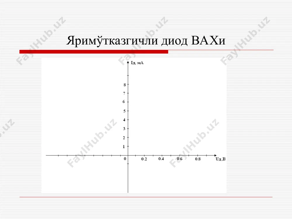 ярим ўтказгичли диод характеристикаси ва параметрларини тадқиқ этиш - Page 5