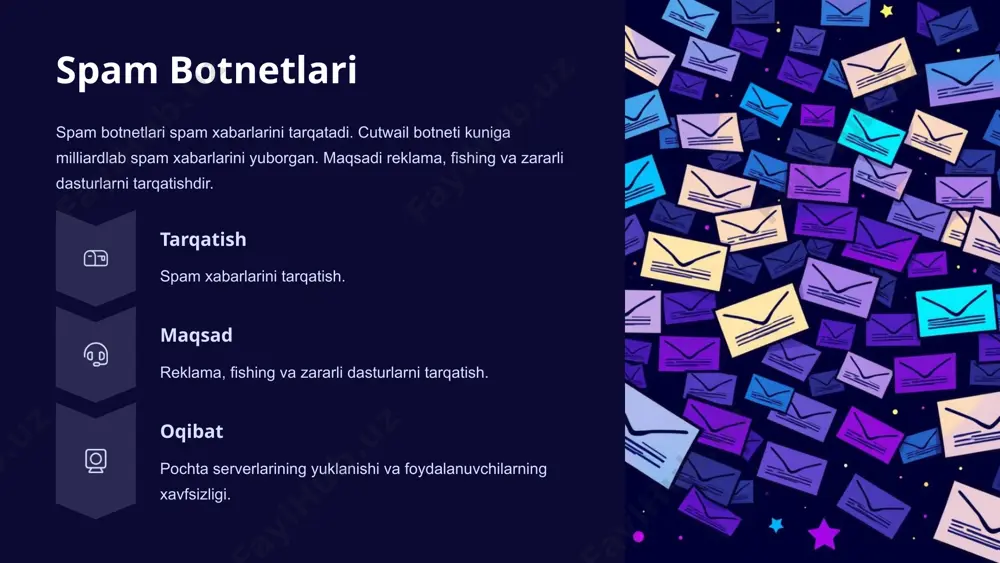botnetlar: turlari, xavflari va himoya - Page 4