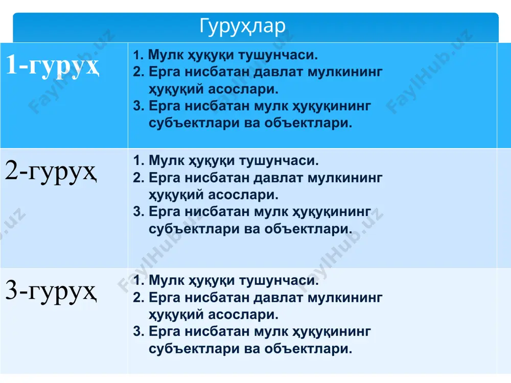 екистон республикаси фуқаролик кодекси ер участкалари ўзбекистон республикасининг фуқаролик кодексида кўчмас мол-мулк турлари қаторига киритилган (83-модда). ерга нисбатан мулк ҳуқуқининг қонуний асослари бир қатор қонун ҳужжатларида белгиланган. фуқаролик кодекснинг 188-моддасида “фуқаролар ва юридик шахсларнинг ер участкаларига бўлган мулк ҳуқуқи қонун ҳужжатларида назарда тутилган ҳолларда, тартибда ва шартларда юзага келади”, деб белгиланган бўлиб, ушбу масалалар бевосита ер қонунчилигида ҳам кўзда тутилган. демак ерни бир жойда кўчмас мулк, бошка жойда эса бизни ўраб турган табиий мухитнинг таркибий қисми деб аташ мумкин. бу эса ерларда хам экологик, хам иқтисодий белгилари мавжудлигини англатади. яъни ер бир вактнинг ўзида хам табиий объект, хам мулк бўлиб қолаверади ва уни атроф мухитдан ажратиб бўлмайди. ерга нибатан мулкчилик масаласи ўрнатилган норматив ҳужжатлар ўзбекистон республикаси ер кодексининг 16 ва 18-моддаларида “ўзбекистон республикасида мулкчилик тўғрисида” қонуннинг 19-моддасида ўзбекистон республикаси“табиатни мухофаза қилиш тўғрисида” қонуннинг 5-моддасида ер кодексида ерга мулкчилик масалалари қандай белгиланган? 18 модда ер кодексининг 18-моддасида нафақат ўзбекистон республикаси юридик …