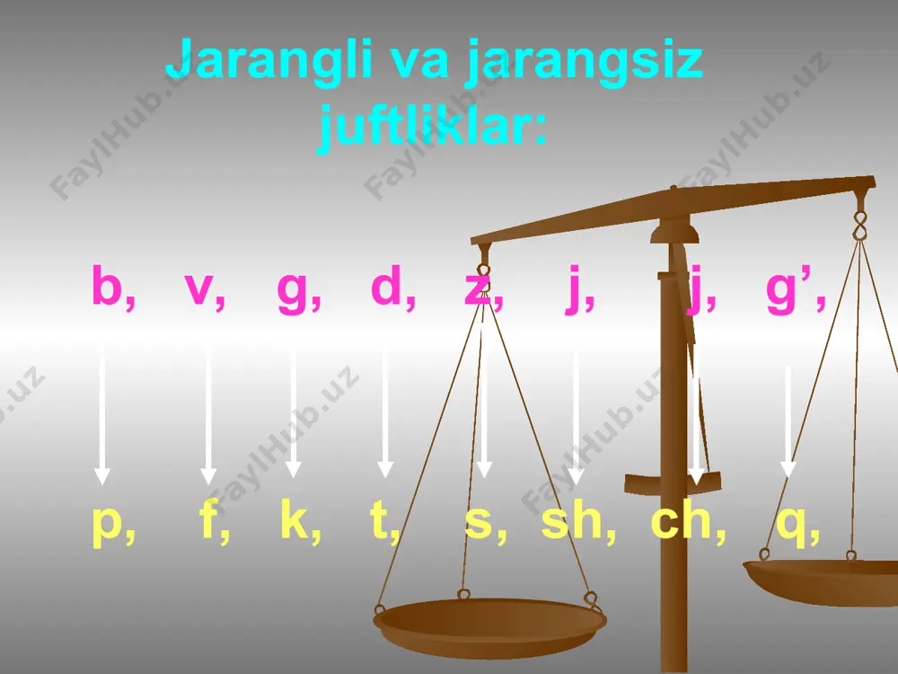 undoshlar tasnifi - Page 5