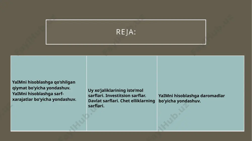 arga, uzoq muddat foydalaniladigan iste’mol buyumlariga va boshqalarga qilinadigan sarflardir. yaimni hisoblashga qo‘shilgan qiymatlar bo‘yicha yondashuv. bu yaimni hisoblashga sarf-xarajatlar bo‘yicha yondashuv. 1. n. gregory mankiw. essentials of economics. 8th edition. cengage learning; 8. edition (january 1, 2017). isbn-13: 978-1337091992 2. ш. шодмонов, м. рахматов. иқтисодиёт назарияси: дарслик. – т.: «замин нашр», 2021. – 856 б. 3. john sloman, dean garrat. economics. pearson. 10th edition. uk. 2018. 4. sh.e. sherkulov. iqtisodiyot nazariyasi: o‘quv qo‘llanma 2022 image1.png image2.png image3.png image4.png /docprops/thumbnail.jpeg