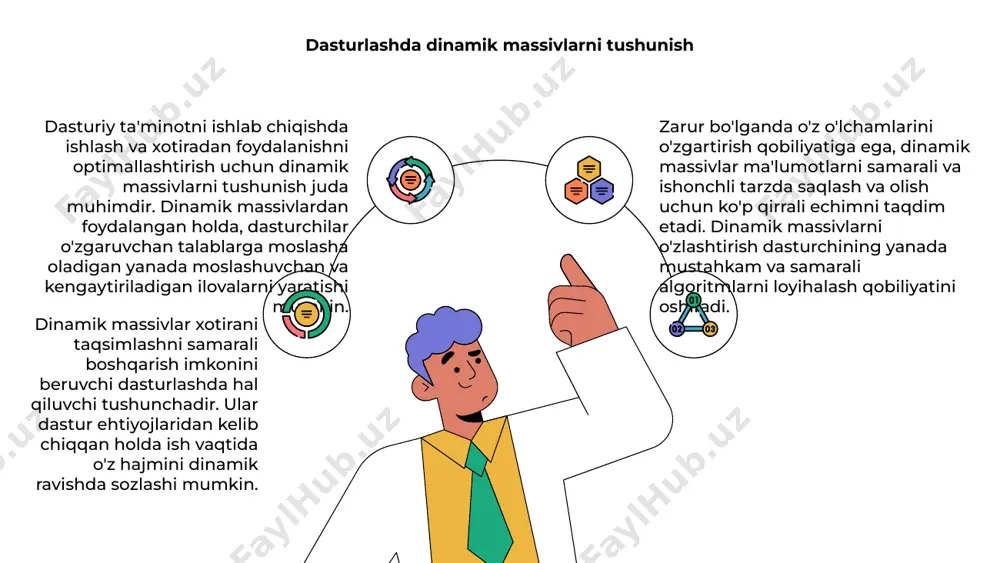 'lumotlar tuzilmalari. dinamik massivlar uchun xotirani samarali boshqarish uchun kerakli hajmdagi xotirani ajratish va kerak bo'lganda ajratish, unumdorlik va resurslardan foydalanishni muvozanatlash kerak. xotirani boshqarish dinamik massivlar uchun xotiraning oqishi oldini olish va ish faoliyatini optimallashtirish, massiv operatsiyalari davomida ajratilgan xotiradan samarali foydalanishni ta'minlash uchun juda muhimdir. dinamik massivlar uchun ishlash ko'rsatkichlari dinamik massivlardan foydalanilganda, ishlash natijalarini hisobga olish muhimdir. massiv hajmi oshgani sayin, operatsiyalarning vaqt murakkabligi ham oshadi. dinamik massivlar xotiraning parchalanishi va xotiradan samarasiz foydalanish kabi potentsial muammolarga olib kelishi mumkin. ushbu kamchiliklarni kamaytirish uchun kodni optimallashtirish juda muhimdir. dinamik massivlar bilan ishlashni yaxshilash uchun, xotirani samarali boshqarish va kirish vaqtlarini ta'minlash uchun amortizatsiyalangan tahlil va o'lchamini o'zgartirish strategiyasi kabi usullardan foydalanishni ko'rib chiqing. haqiqiy dunyo ilovalarida dinamik massivlardan foydalanish dinamik massivlar katta hajmdagi ma'lumotlarni saqlash va boshqarishda moslashuvchanlik va samaradorlikni ta'minlovchi turli xil real dunyo ilovalarida muhim vositalardir. ma'lumotlarni tahlil qilishdan o'yin va veb-ishlab chiqishgacha dinamik massivlar …