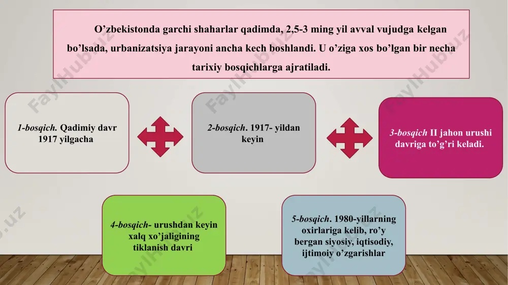 origa muvofiq mamlakatimiz shaharlar geografiyasi 965 taga ko’paydi. mintaqalar 2016-yil 2022-yil shaharlar shaharchala shaharlar shaharchala o’zr 119 1085 120 1062 qr 12 26 12 26 viloyatlar andijon 11 78 11 79 buxoro 11 69 11 68 jizzax 6 42 6 42 navoiy 6 47 7 46 namangan 8 120 8 115 samarqand 11 88 11 88 sirdaryo 5 25 5 25 surxondaryo 8 114 8 112 toshkent 16 97 16 90 farg’ona 9 197 9 197 xorazm 3 58 3 56 qashqadaryo 12 123 12 117 toshkent sh. 1 1 1 1 o’zbekiston respublikasi shahar manzilgohlari mamlakat mintaqalari bo’yicha notekis taqsimlangan. demografik salohiyati yuqori, iqtisodiyoti nisbatan barqaror bo’lgan iqtisodiy rayonlarda shaharlar to’ri ham yaxshi rivojlangan. shaharlar sonining eng ko’p miqdori hamon farg’ona (423 ta) mintaqasiga tegishli bo’lib, unda o’zbekiston shahar manzilgohlarini 35,1 foizi joylashgan. shuningdek, shaharlar soni bilan janubiy, zarafshon va toshkent iqtisodiy rayonlari ham nisbatan yaxshi ta‘minlangan. ayni paytda …