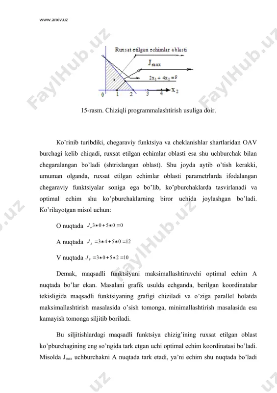 tilgan echimlar oblasti parametrlarda ifodalangan chegaraviy funktsiyalar soniga ega bo’lib, ko’pburchaklarda tasvirlanadi va optimal echim shu ko’pburchaklarning biror uchida joylashgan bo’ladi. кo’rilayotgan misol uchun: o nuqtada a nuqtada v nuqtada demak, maqsadli funktsiyani maksimallashtiruvchi optimal echim a nuqtada bo’lar ekan. masalani grafik usulda echganda, berilgan koordinatalar tekisligida maqsadli funktsiyaning grafigi chiziladi va o’ziga parallel holatda maksimallashtirish masalasida o’sish tomonga, minimallashtirish masalasida esa kamayish tomonga siljitib boriladi. bu siljitishlardagi maqsadli funktsiya chizig’ining ruxsat etilgan oblast ko’pburchagining eng so’ngida tark etgan uchi optimal echim koordinatasi bo’ladi. misolda jmax uchburchakni a nuqtada tark etadi, ya’ni echim shu nuqtada bo’ladi . agar parametrlar soni uchta bo’lsa masalani fazodagi grafik tasvirlarda echishga to’g’ri keladi va optimallashtirishning bu usulini qo’llanish qiyinchiliklarga olib keladi. amalda ko’p parametrli masalalarni chiziqli programmalashtirish usulida echishda iteratsion-hisoblash usullari qo’llaniladi. bunday usullardan biri bo’lgan simpleks usuli [3] da tavsiflangan. chiziqli programmalashtirish masalalarini echishning ham maxsus amaliy dasturlar to’plami mavjud. dasturlar to’plami yordamida …