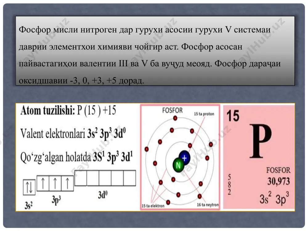 2o5 дар ҳарорати муқаррарӣ ба даст меояд. h3po2- кислотаи асосии гипофосфити i мебошад. фосфори сафедро дар мањлули консентрати ишќорї мељўшанд ин модда редуксияи сахт аст. дар кислотаи гипофосфит ду атоми гидроген ба як атоми фосфор пайваст мешаванд h3po3- фосфити ii кислотаи асосї буда, дар натиљаи реаксияи гидролизии pcl3 ба даст меояд.дар кислотаи фосфит як атоми гидроген ба атоми фосфор пайваст мешавад. h3po4- як кислотаи асосии фосфат iii мебошад. h4p2o7 - пирофосфати iv кислотаи асосӣ. муҳимтарини онҳо ортофосфати nzro4 (фосфат) мебошад. ин кислота моддаи кристаллии беранг буда, дар об хеле ҳал мешавад ва дар ҳарорати 42,3°с моеъ мешавад.кислотаи ортофосфориро дар лаборатория тавассути гарм кардани ортофосфати калсий дар зери таъсири кислотаи концентратшудаи сулфат ба даст меоранд: реагенти agno3 барои фарк кардани анионхои кислотахои мета-, пиро-, ортофосфат истифода мешавад. кислотаҳои метафосфати пирофосфат бо ag+ як боришоти сафед ташкил медиҳанд. кислотаи ортофосфорӣ бо agno3 боришоти зард ба вуҷуд меорад. ин реаксия реаксияи сифатии иони …
