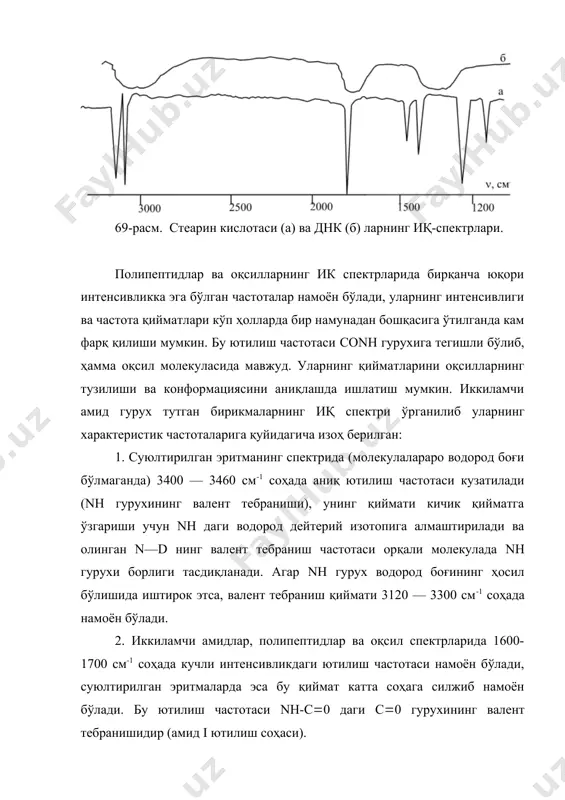ини оқсилларнинг тузилиши ва конформациясини аниқлашда ишлатиш мумкин. иккиламчи амид гурух тутган бирикмаларнинг иқ спектри ўрганилиб уларнинг характеристик частоталарига қуйидагича изоҳ берилган: 1. суюлтирилган эритманинг спектрида (молекулалараро водород боғи бўлмаганда) 3400 — 3460 см-1 соҳада аниқ ютилиш частотаси кузатилади (nh гурухининг валент тебраниши), унинг қиймати кичик қийматга ўзгариши учун nh даги водород дейтерий изотопига алмаштирилади ва олинган n—d нинг валент тебраниш частотаси орқали молекулада nh гурухи борлиги тасдиқланади. агар nh гурух водород боғининг ҳосил бўлишида иштирок этса, валент тебраниш қиймати 3120 — 3300 см-1 соҳада намоён бўлади. 2. иккиламчи амидлар, полипептидлар ва оқсил спектрларида 1600-1700 см-1 соҳада кучли интенсивликдаги ютилиш частотаси намоён бўлади, суюлтирилган эритмаларда эса бу қиймат катта соҳага силжиб намоён бўлади. бу ютилиш частотаси nh-c(0 даги с(0 гурухининг валент тебранишидир (амид i ютилиш соҳаси). 3. иккиламчи амидларнинг спектрида 1510-1570 см~1да ютилиш содир бўлиб, уни амид ii ютилиш соҳаси деб номланади. амид ii ютилиш частотаси ҳақида адабиётларда жуда кўп …