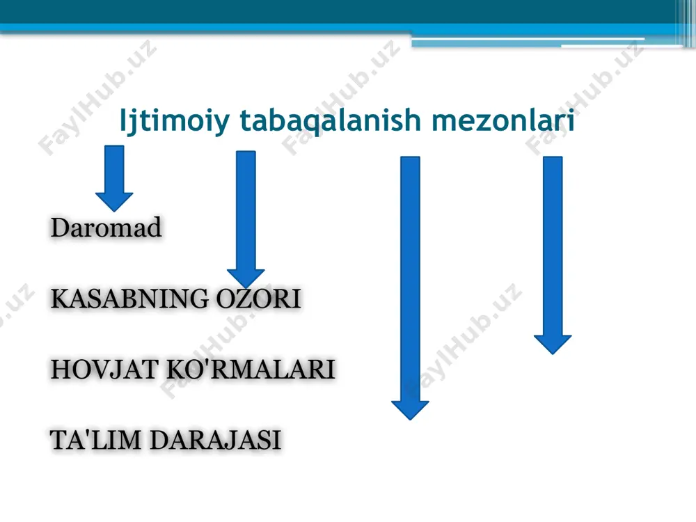 yatlari axborot iqtisodiyoti real vaqt iqtisodiyotidir . ushbu iqtisodiyotning o'ziga xos, o'ziga xos va nomoddiy resurslari axborot va bilimdir. axborot iqtisodiyoti turli xil virtual, interaktiv biznes va elektron tijoratni o'z ichiga oladi. axborot iqtisodiyoti biznesni yanada boy va xilma-xil shaklda amalga oshirish imkonini beradi, jumladan, savdo, sug'urta, moliyaviy operatsiyalardan tashqari, uning barcha shakllari bilan ijara va boshqalar. bunday iqtisodiyotdagi mahsulotlar ishchilar, ishlab chiqaruvchilar va etkazib beruvchilarning aqli va bilimlari orqali olingan natijalarni o'z ichiga oladi. shu bilan birga, global biznes axborot tarmog'i orqali yaratiladi. zamonaviy biznes kommunikatsiyalarining asosiy xususiyatlari infokommunikatsiyalar masofa va vaqtdan oshib ketadigan o'zaro ta'sir va aloqa o'zaro aloqa va muloqot imkoniyatlarini kengaytirish vaqtni tejash va tranzaksiya xarajatlarini kamaytirish hisobiga hamkorlik yaxshilandi image2.jpeg image3.jpeg image4.jpeg image5.jpeg image6.jpeg image7.jpeg /docprops/thumbnail.jpeg