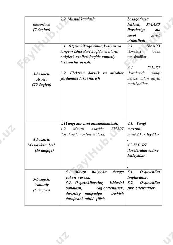 arni mustaqil ravishda bajarish va o’qituvchi bilan fayllarni almashinish imkoniyatiga ega bo’ladilar. smart sync dasturiy ta’minoti ta’lim oluvchilarning o’quv jarayonida bir joyda to’planishini qo’llabquvvatlashga yordam beradi. sinfda ishni boshqarish uchun dasturiy ta’minot bo’lib, displey ekranida sinfning barcha planshetlarini kuzatish, talabalarning ta’lim olishini yengillashtiradi va sinfda ishni nazorat qiladi. smart sync va smart notebook dasturiy ta’minotlarini qo’shgan holatda siz fanning dasturiga asoslangan kontentni qo’llagan holda yakka yoki guruh ichida ajoyib interfaol dars o’tkazishingiz mumkin. smart notebook se dasturiy ta’minoti talabalarga ham o’qituvchi singari topshiriqlarni bajarish va shaxsiy interfaol materiallarni yaratishga imkon beradi. shuningdek ta’lim oluvchilar dasturiy mahsulotni eslatmalar kiritish, saqlash va fayllarni yaratish va topshiriqlarni bajarish muddatini nazorat qilish imkonini beradi. smart notebook se dasturini smart sync dasturi bilan hamkorlikda qo’llash ta’lim oluvchilarga hamkorlikda ishlash va bir-biri bilan va o’qituvchi bilan muloqot qilish imkoniyatini taqdim qiladi. bu esa sizga va sizning o’quvchilaringizga kichik guruhlarda yoki to’liq sinfda hamkor bilan oson bog’lanish …
