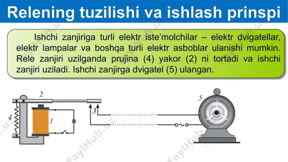 elektromagnit rele - Page 5
