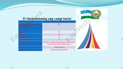 o‘zbekistonning eng yangi tarixi — PPTX