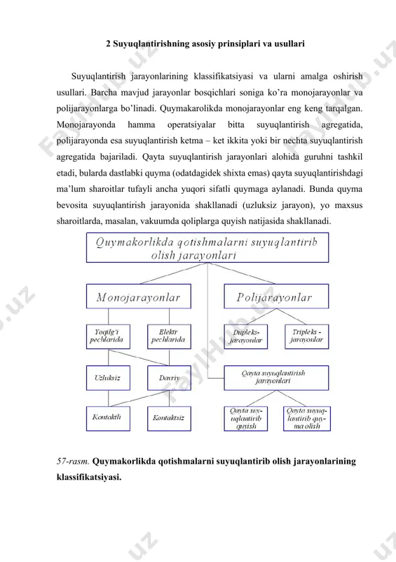 azryadi, p – plazma – yoy razryadi, s – spiralning (nixrom sim va boshqalarning) qarshiligi, i – tigel atrofidagi induktor, ik – kanal tipidagi induktor, ssh – shlak qatlamining qarshiligi, ep – elektron pushka. ishchi bo’shliqlarni va issiqlik hosil qilish qurilmalarini birlashtirish (u) variantlari quyidagi asosiy suyuqlantirish agregatlarini hosil qilishga imkon beradi. 1. yoqilg’idan foydalaniladigan: sh u k = v – vagranka, sh u g = gv – gazda ishlaydigan vagranka, vp u g = pl – alangali pechlae, bular quyiladigan bo’linadi: statsionar pls, burilma plp va aylanma plv hamda t u g = tp – tigelli suyuqlantirish pechlari. 2. elektrda ishlaydigan: vp u d = dp – yoy pechlari, bular quydagilarga bo’linadi: nomustaqil yoyli pechlar dz (bunda yoy elektrod bilan metal orasida yonadi); mustaqil yoyli pechlar dn (bunda yoy ikkita elektrod orasida yonadi); vp u p = pp – plazma pechlari; vp u s = psv – vannali qarshilik …