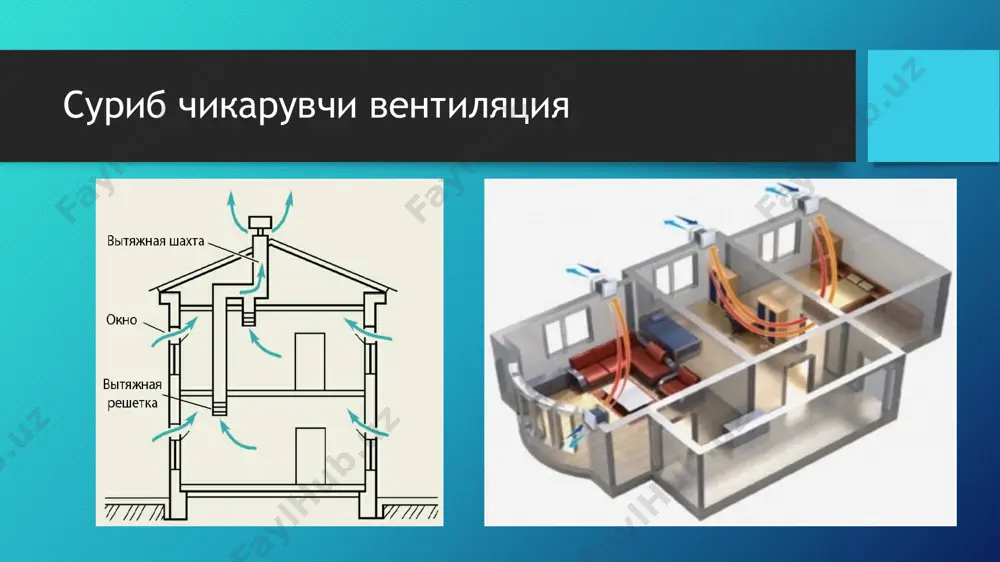 umumiy almashinuvchi ventilyatsiya tizimlarining konstruktiv elementlari - Page 5