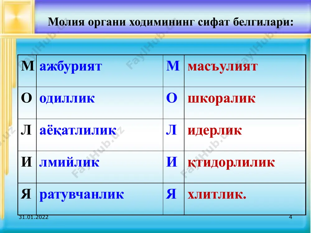 . tavsiya etilayotgan adabiyotlar ro‘yhati nurmuxamedova b., xamdamov sh. davlat moliyasi. darslik. – t.: “iqtisod-moliya”, 2020 y. – 428 bet. malikov t. byudjet-soliq siyosati. o’quv qo’llanma. – t.: “iqtisod-moliya”, 2019 y. – 376 bet. malikov t.s., olimjonov o moliya. darslik. –t.: “iqtisod-moliya”, 2019. - 820 b. nurmuxamedova b., kabirova n. “moliya”, o’quv qo’llanma. t.: “iqtisod-moliya”, 2017. 224 b. nurmuxamedova b.i. davlat byudjeti. o’quv qo’llanma. – t.: “iqtisod-moliya”, 2018. – 576 b. po’latov d.x, nurmuxamedova b.i. g’aznachilik. darslik. – t.: “sano-standart”, 2014. – 272 b. mehmonov s., karimova z., tursunov a. byudjet tizimi. darslik. – t.: “iqtisod-moliya”, 2018 y. – 544 bet. жиянова н. управление государственными финансами: учебное пособие. – т.: “иқтисод-молия”, 2019 г. – 384 стр. жиянова н., ташматова р. бюджетно-налоговая политика: учебное пособие. – т.: “иқтисод-молия”, 2019 г. – 216 стр. internet saytlari www.gov.uz – o‘zbekiston respublikasi hukumat portali. www.lex.uz – o‘zbekiston respublikasi qonun hujjatlari milliy bazasi. www.mf.uz – …