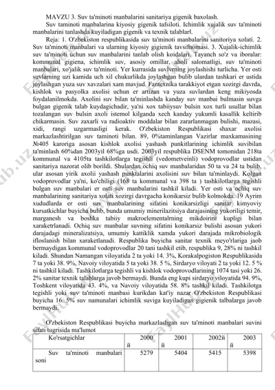 suv ta'minoti manbalarini sanitariya gigenik baxolash — DOCX