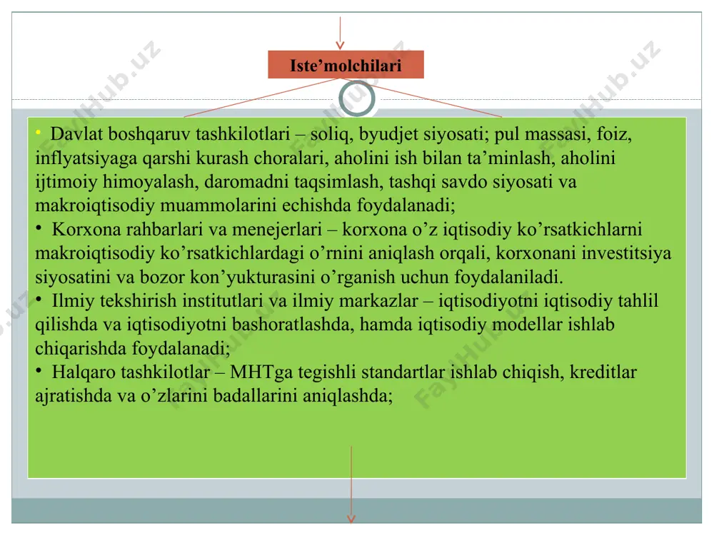 septsiyaga asosan milliy iqtisodiyot katta ko’p o’lchamli tizim deb va uni ob’ektlari turli tuman iqtisodiy jarayonlardan iborat deb tushuniladi. shu tizimni asosi iqtisodiy aylanish bo’lib va u o’ziga barcha takror ishlab chiqarish jarayonla- rini oladi, ya’ni ishlab chiqarish, daromadlarni taqsimlash va qayta taqsimlash, ularni pirovard iste’moli va jamg’arishda foydalanish jarayonlarni o’z ichiga oladi. har bir iqtisodiy jarayon maxsus schyotlarda shakllanadi. hamma schyotlar bir-biri bilan uzviy bog’lanib ma’lum jarayonlarni o’z ichiga oladi. iqtisodiy ishlab chiqarish – ishlab chiqaruvchi birlik tomonidan, mehnat, sarmoya, er, tovar va xizmat sarflab natijasi yangi boshqa turdagi tovar yoki xizmatlarni yaratib, iste’molchi (pulga yoki tekinga) etkazib berish jarayonidir. iqtisodiy ishlab chiqarish chegarasi yalpi ichki maxsulot va yalpi milliy daromad yaratuvchi barcha sohalar tovarlar ishlab chiqarish shu jumladan o’zini iste’moli uchun ishlab chiqarilgan mahsulotlar. iste’molchini talabi asosida ko’rsatilgan pulli xizmatlar moliyaviy vositachilik faoliyati (banklar, sug’urta va boshqa moliya tashkilotlar) mamlakat aholisiga nobozor xizmatlar ko’rsatish (mudofaa, militsiya, sud, ijtimoiy …